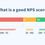 What is a good NPS Score