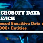 Microsoft Data Breach Exposed Sensitive Data of 65,000+ Entities in 111 Countries