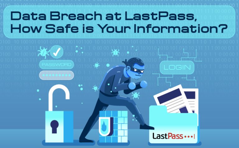 Data Breach at LastPass How Safe is Your Information featured image