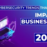 Top trends in cybersecurity that will affect businesses in 2023