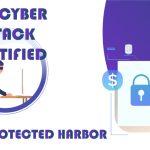 New Type of Cyberattack Discovered by Protected Harbour