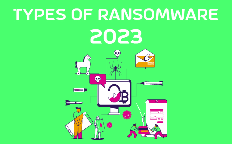 Types Of Ransomware 2023 - Protected Harbor Blogs