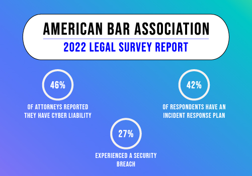  Legal-Cybersecurity-Report-Middle-Image-1