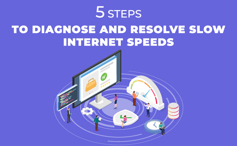 5 Steps To Resolve Slow Internet Speed Protected Harbor Blogs